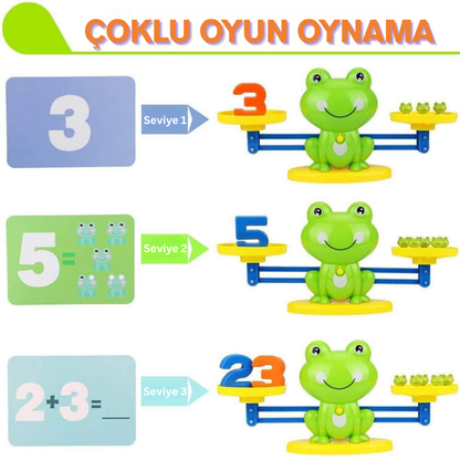 MathFrog™ Sayılarla Denge Oyunu