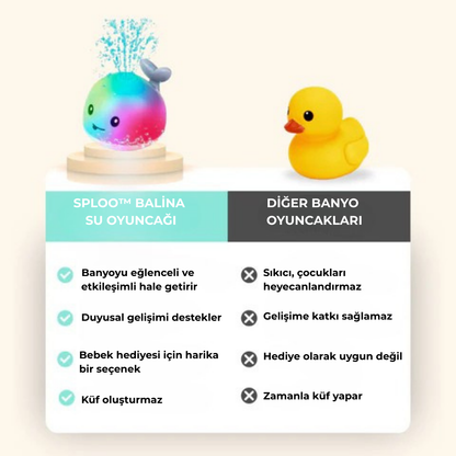 Sploo™ Balina Su Oyuncağı