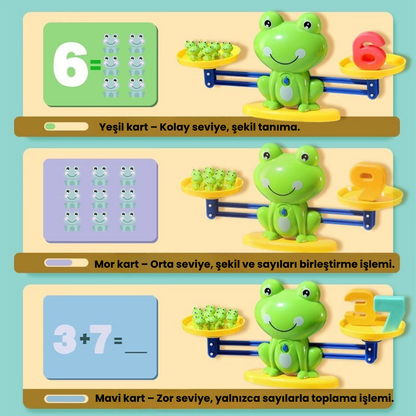 MathFrog™ Sayılarla Denge Oyunu