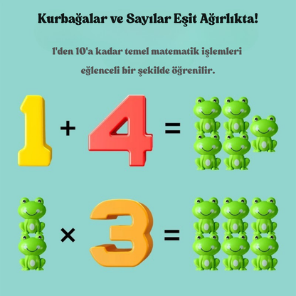 MathFrog™ Sayılarla Denge Oyunu